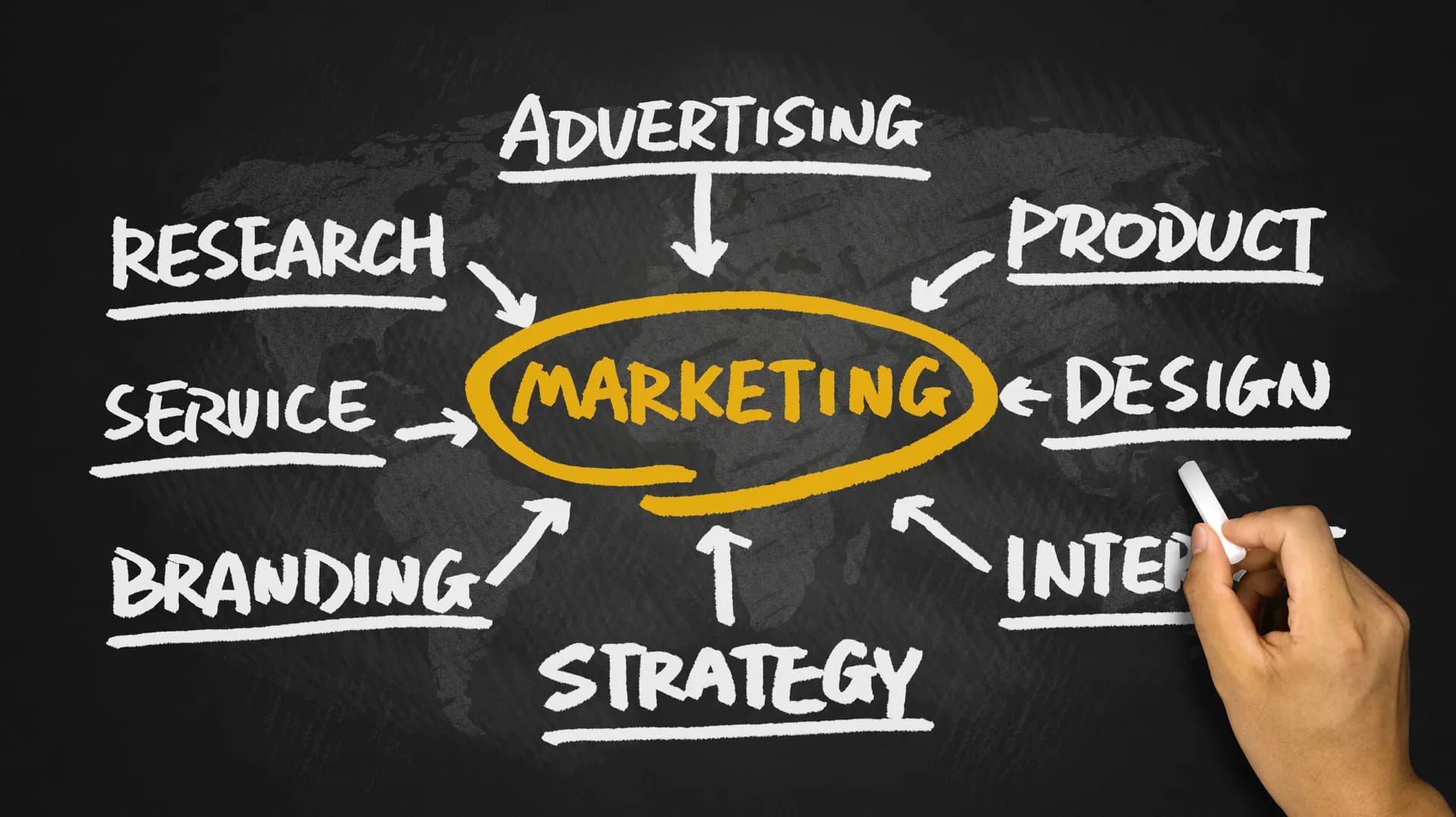 Types of HVAC Marketing: What Works, What Doesn't, and Where to Put Your Budget